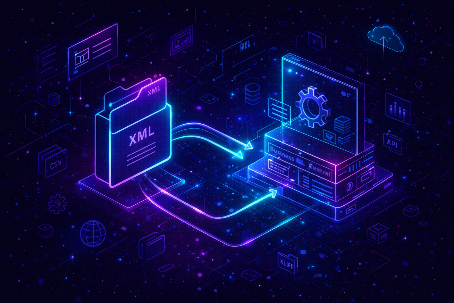 XRechnung Einrichtung in Business Central