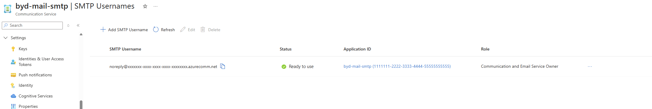 SMTP Usernames in Azure Portal