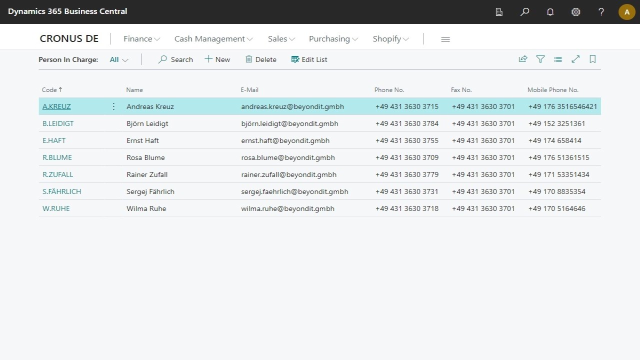 Person-in-Charge-Liste